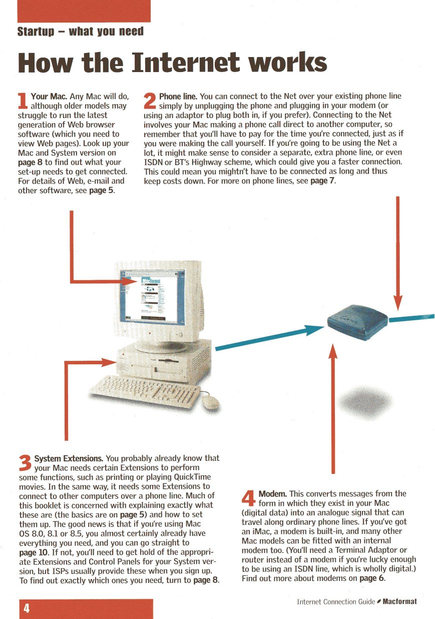 MacFormat Internet Connection Guide — page 4