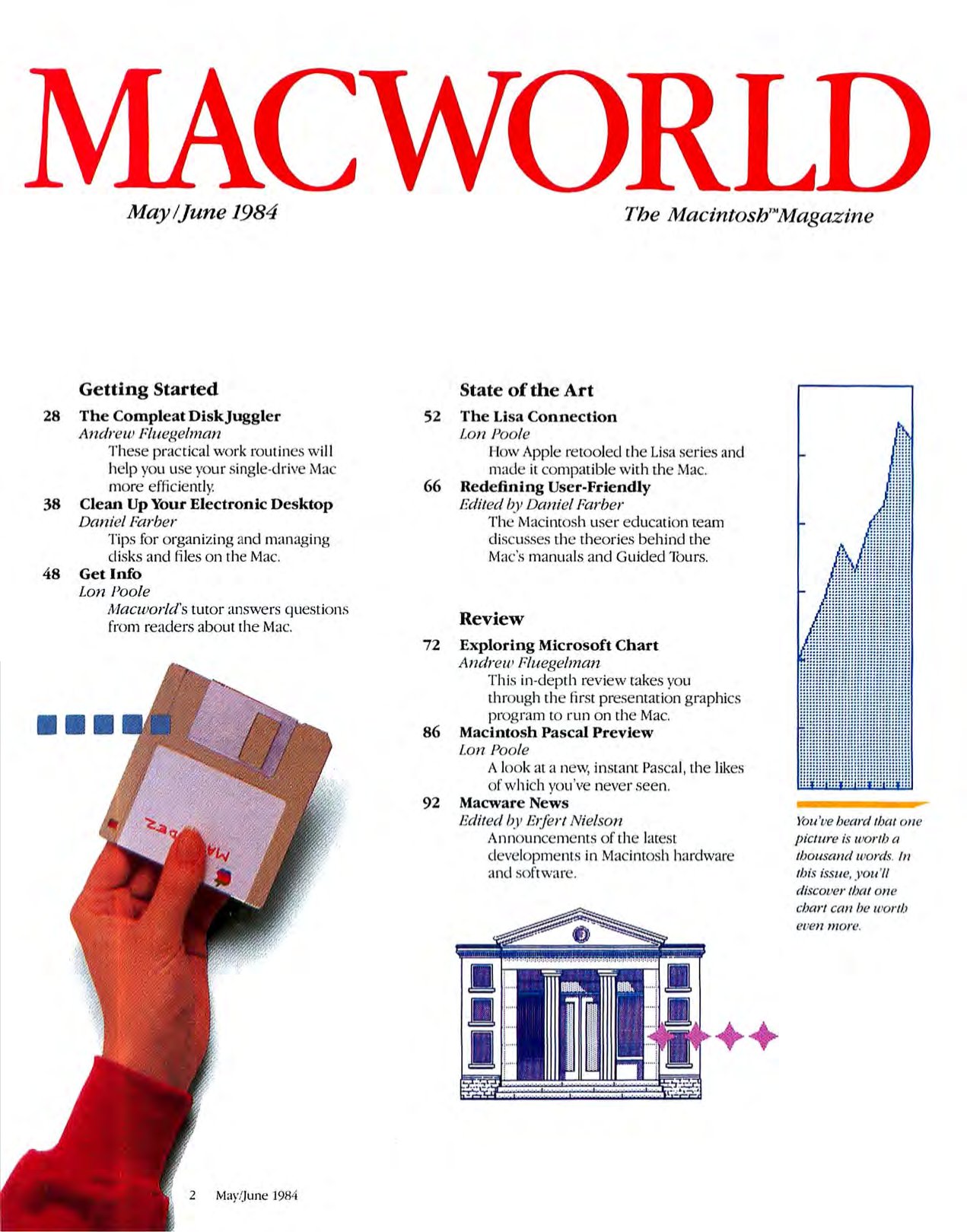 MacWorld 8405 May June 1984 — page 4