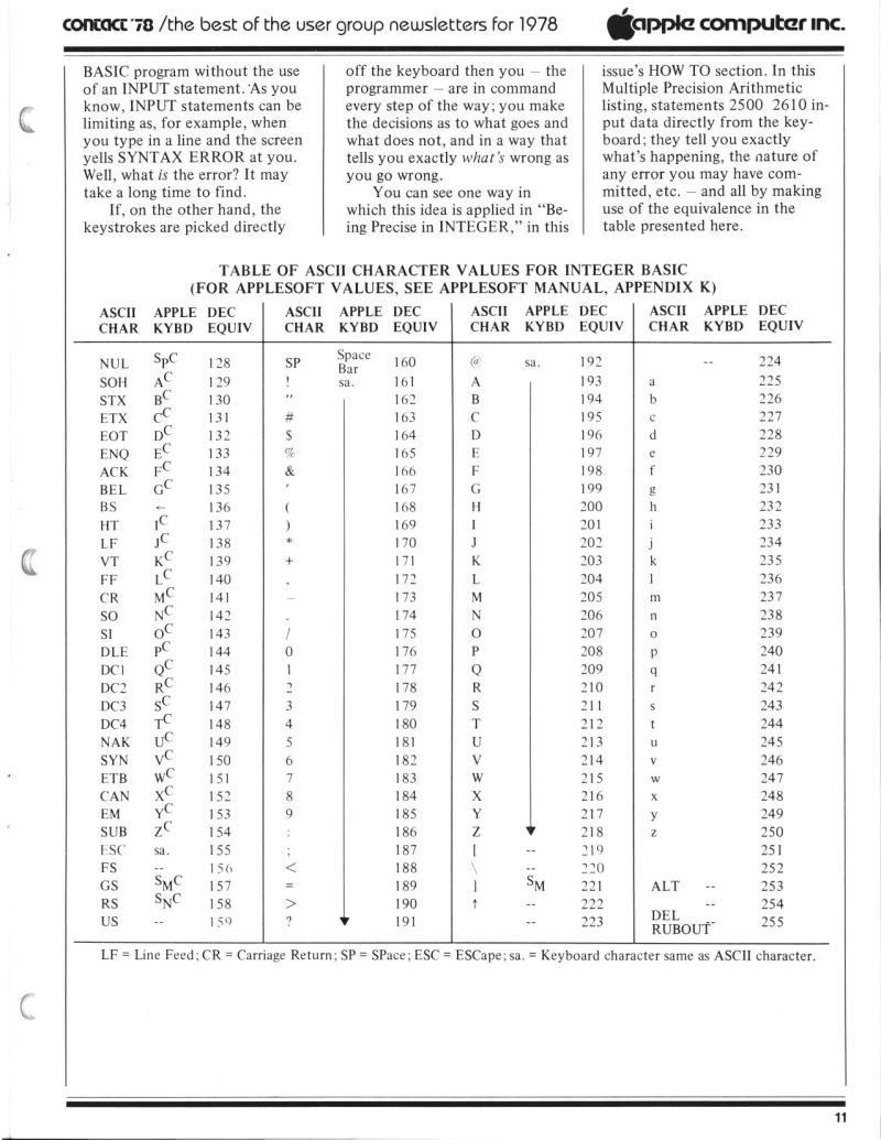 apple contact thebestof1978 ocr — page 11