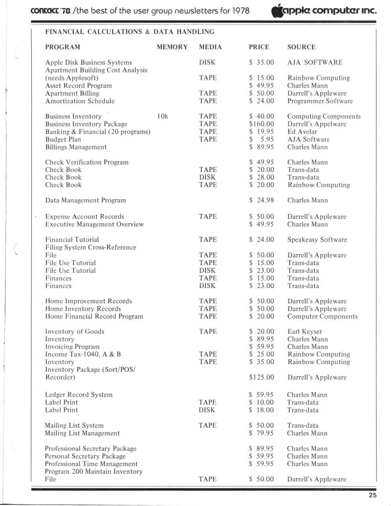 apple contact thebestof1978 ocr — page 25