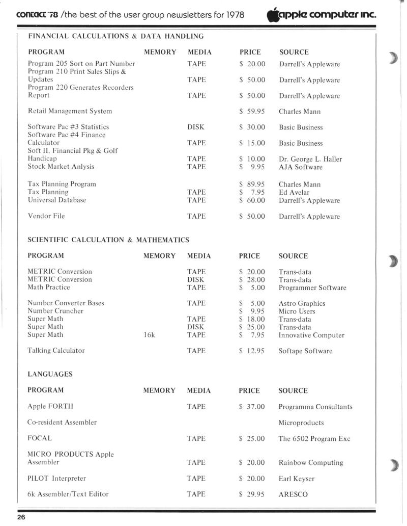 apple contact thebestof1978 ocr — page 26