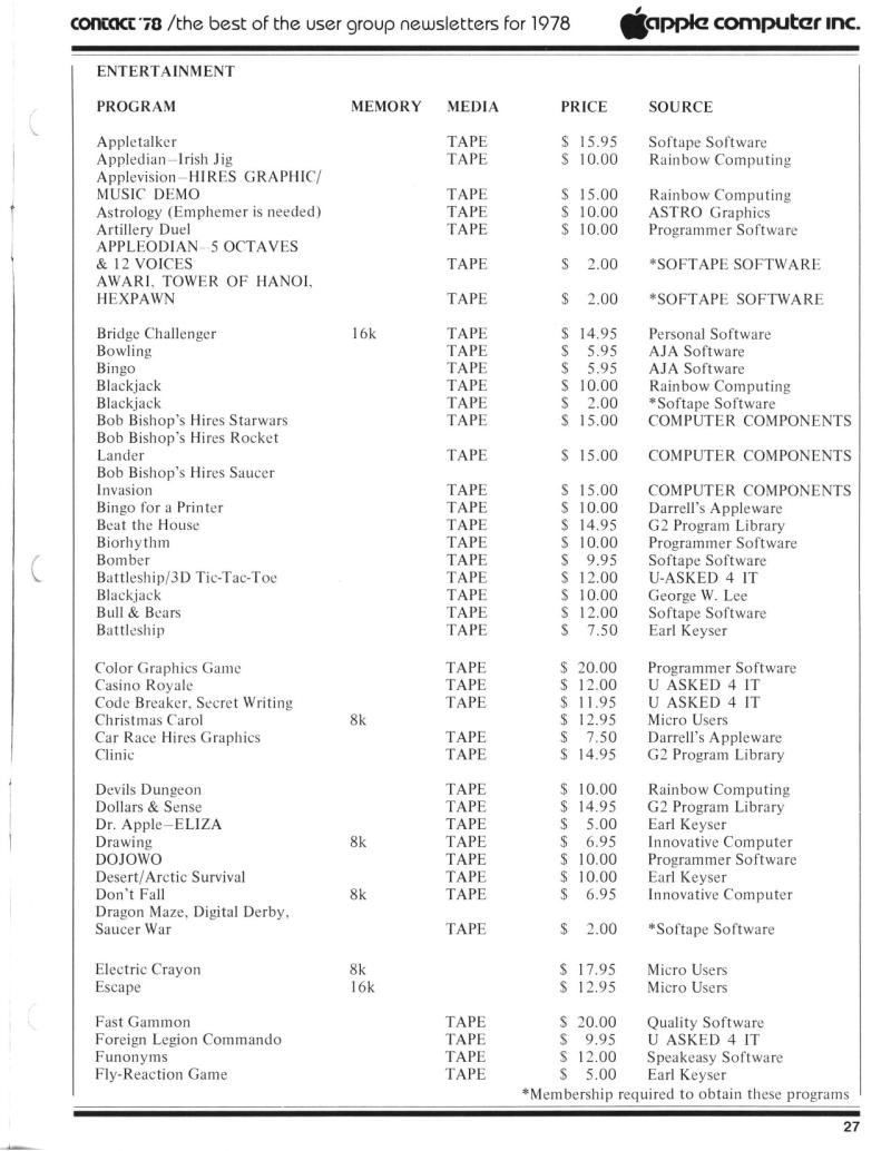 apple contact thebestof1978 ocr — page 27
