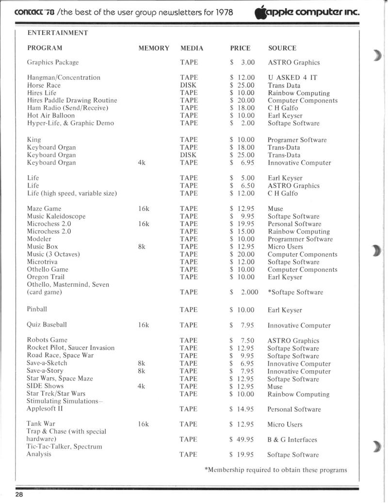 apple contact thebestof1978 ocr — page 28