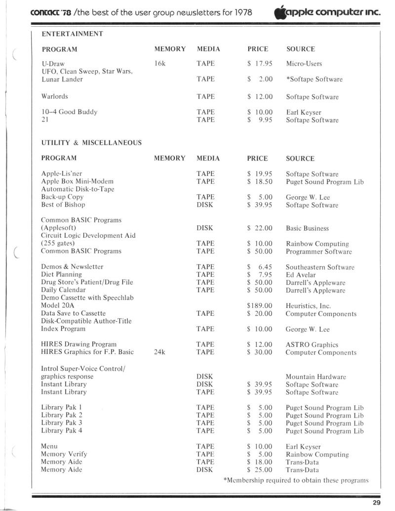 apple contact thebestof1978 ocr — page 29