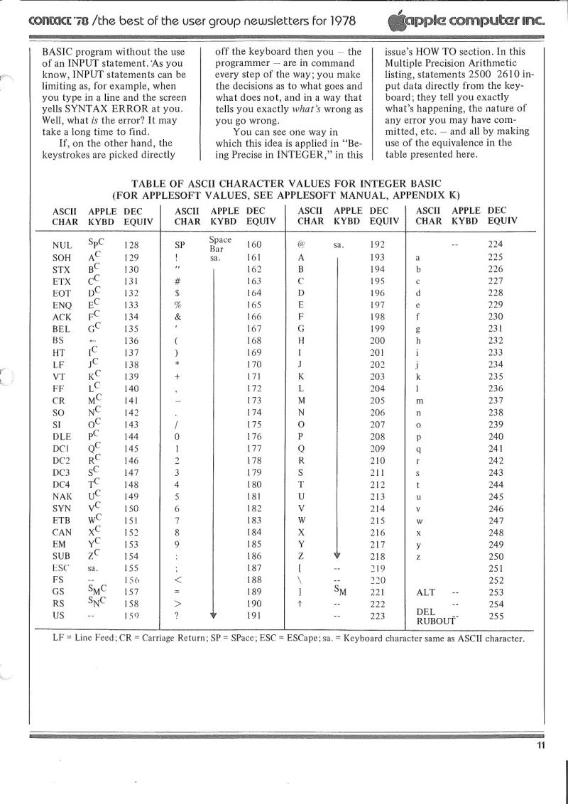 apple contact thebestof1978 — page 11
