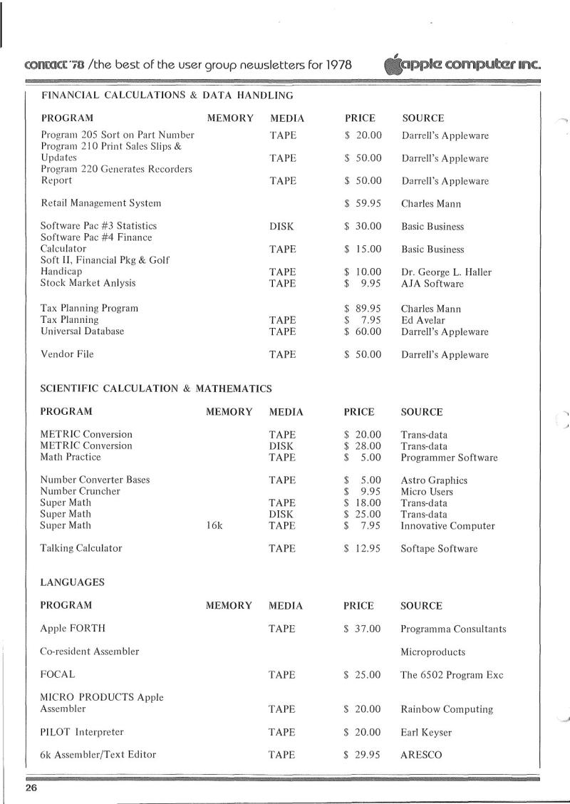 apple contact thebestof1978 — page 26