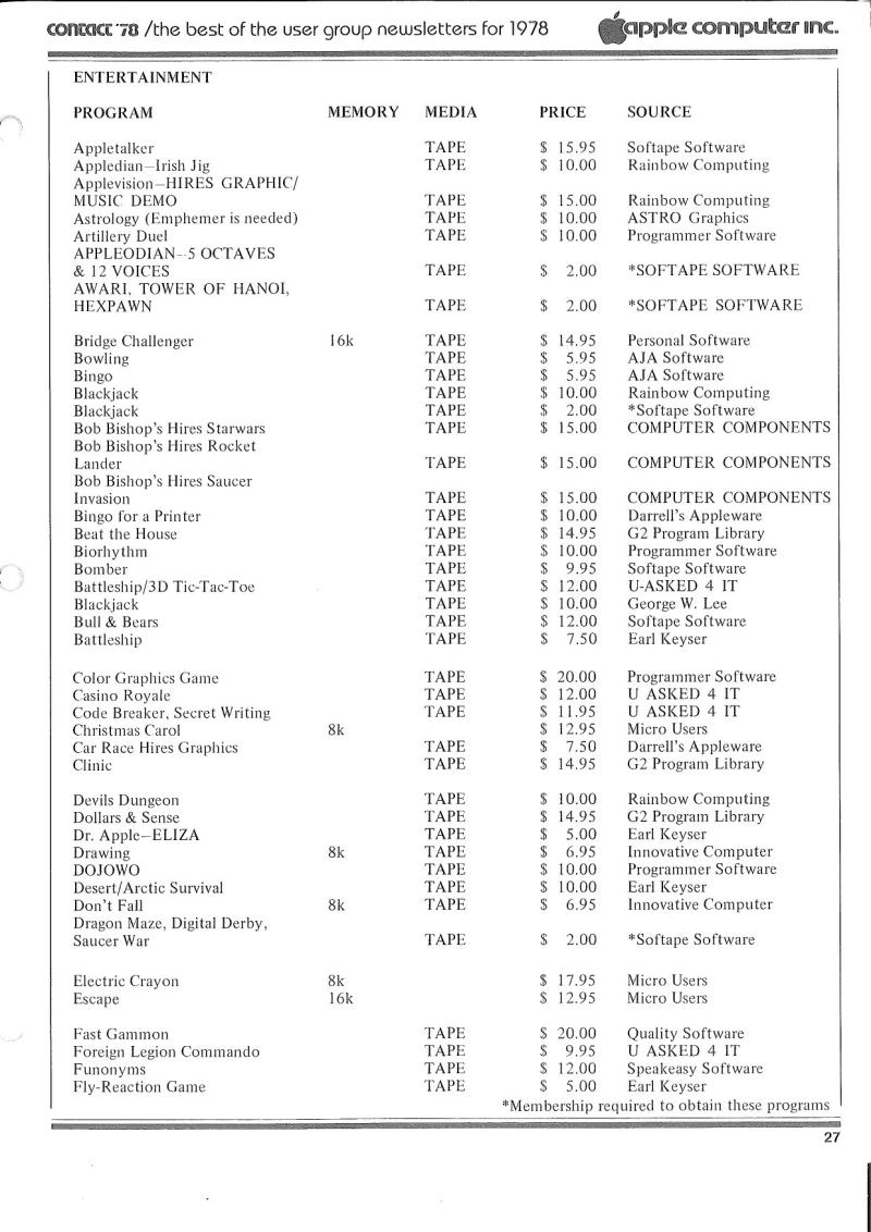 apple contact thebestof1978 — page 27