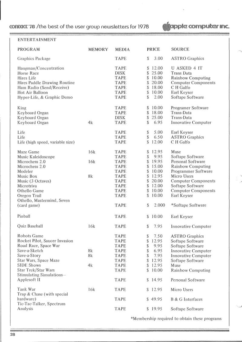 apple contact thebestof1978 — page 28