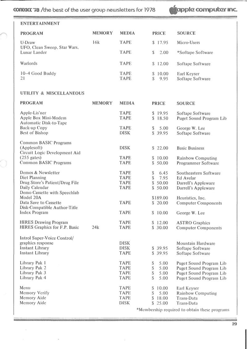 apple contact thebestof1978 — page 29
