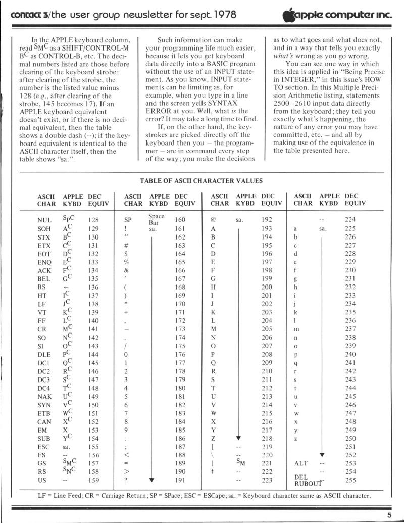 apple contact v3 197809 ocr — page 5