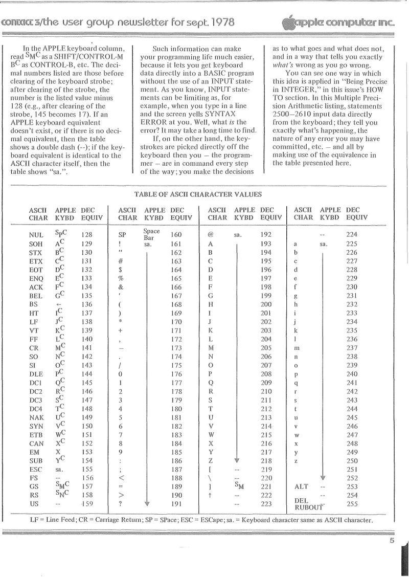 apple contact v3 197809 — page 5