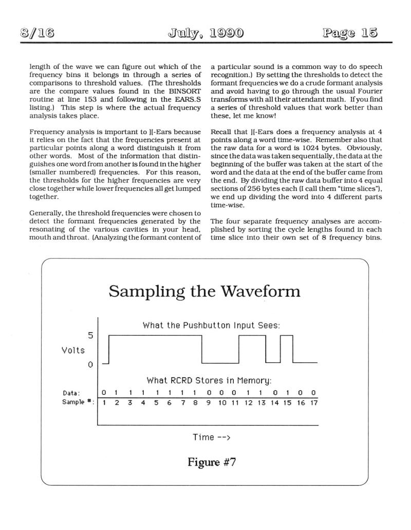 816 Vol 1 No 05 JUL 1990 — page 15