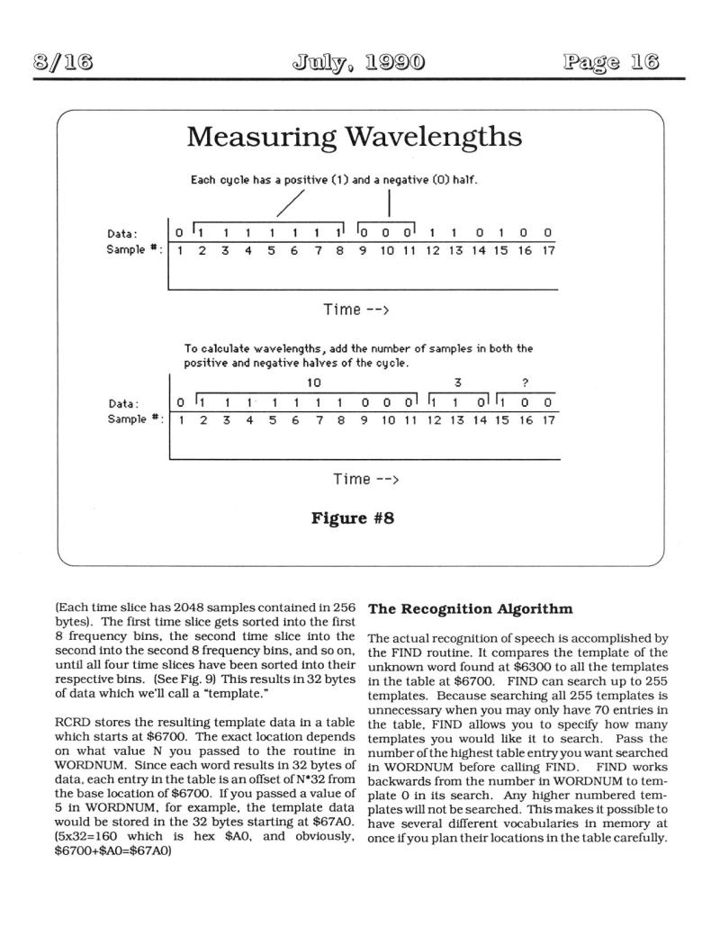 816 Vol 1 No 05 JUL 1990 — page 16