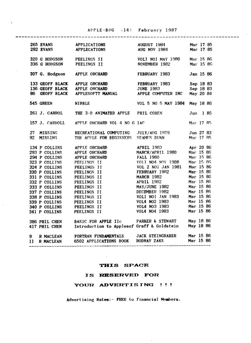 87.02 apple bug — page 14