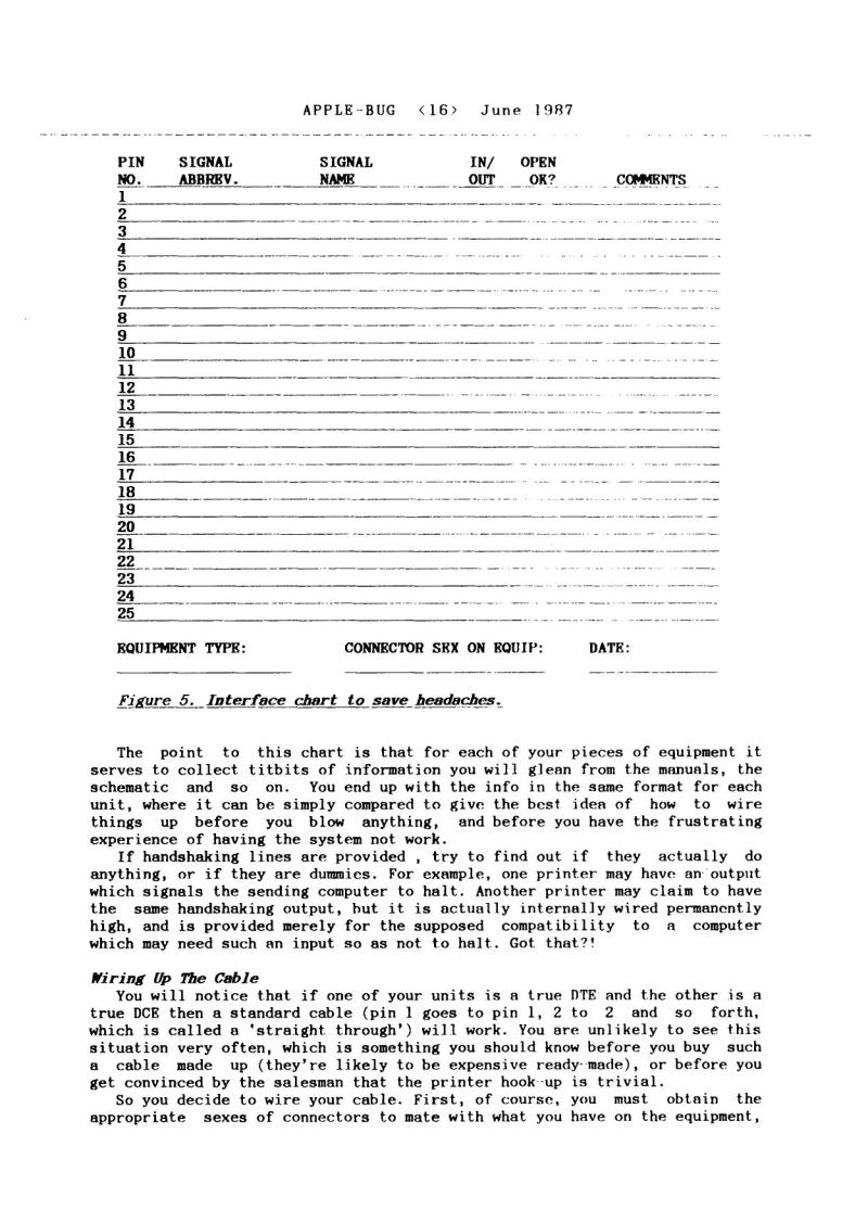 87.06 apple bug — page 16