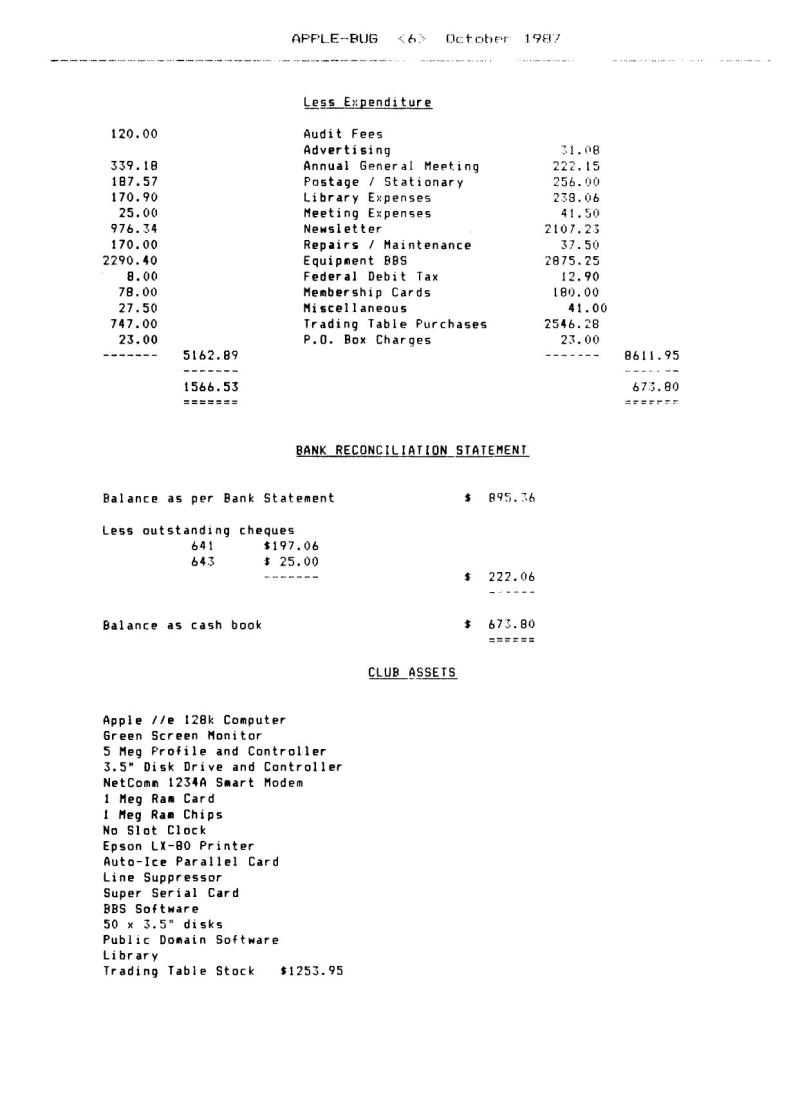 87.10 apple bug — page 6