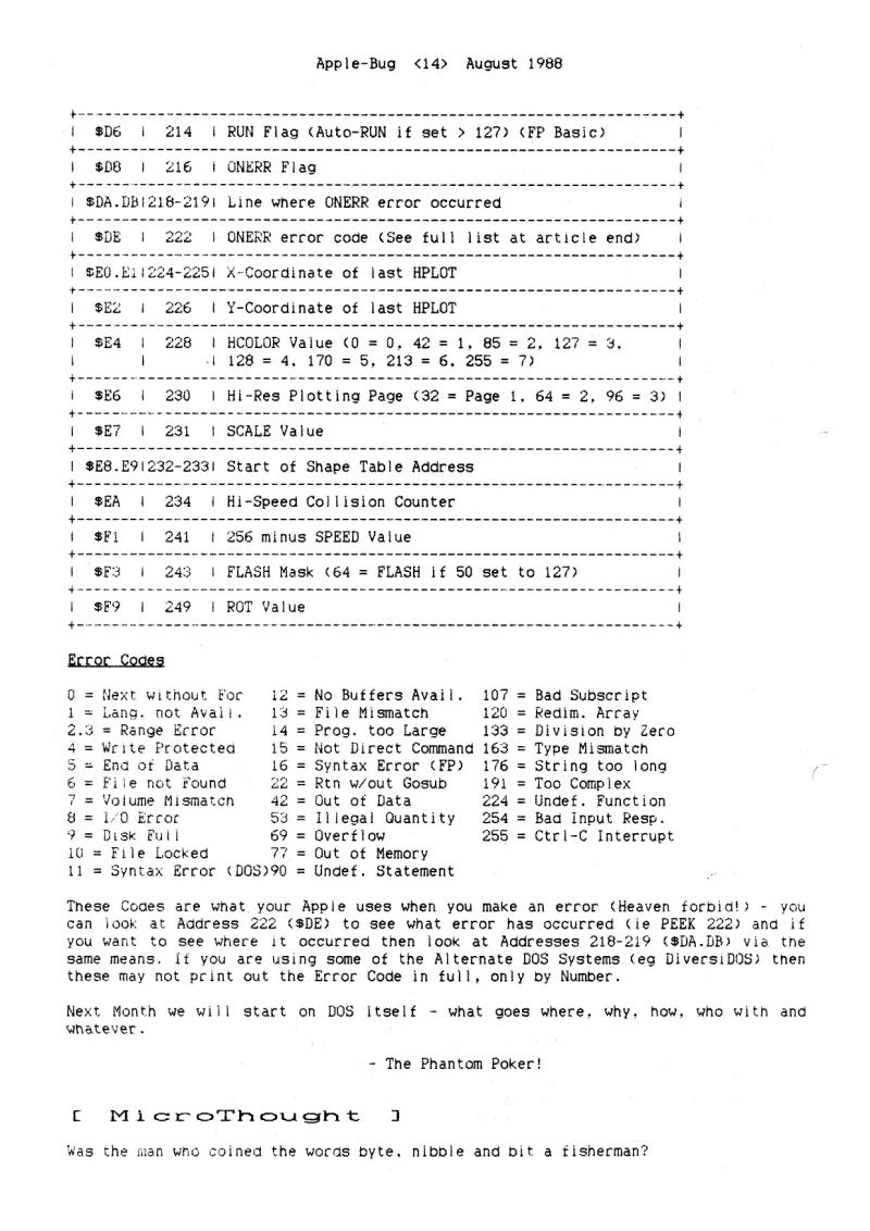 88.08 apple bug — page 14