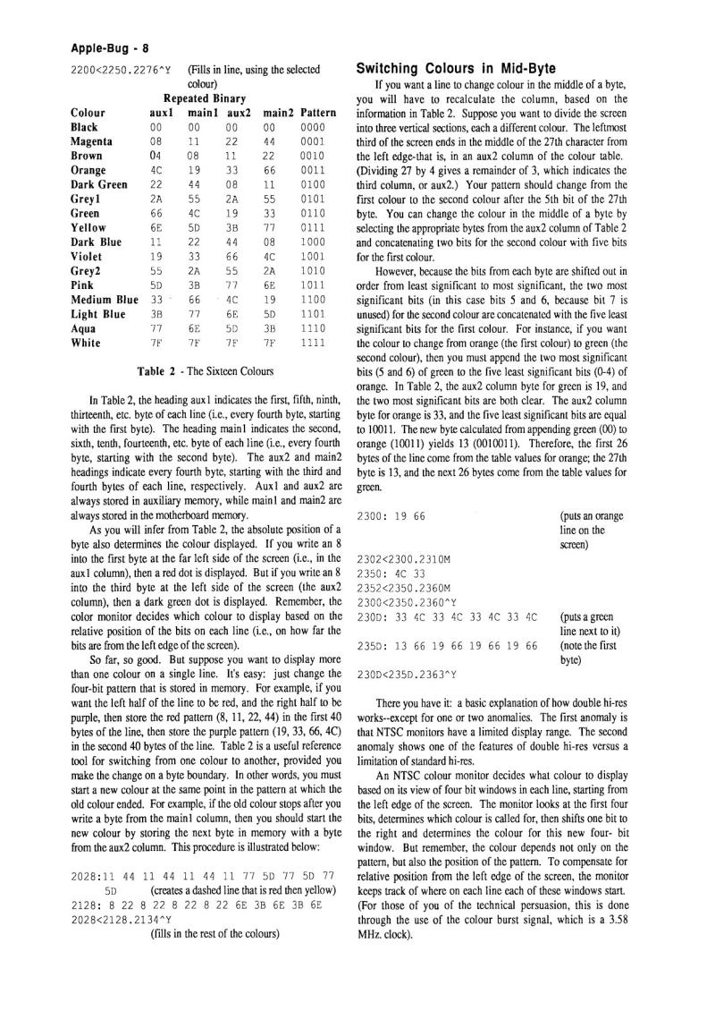 89.05 apple bug — page 8