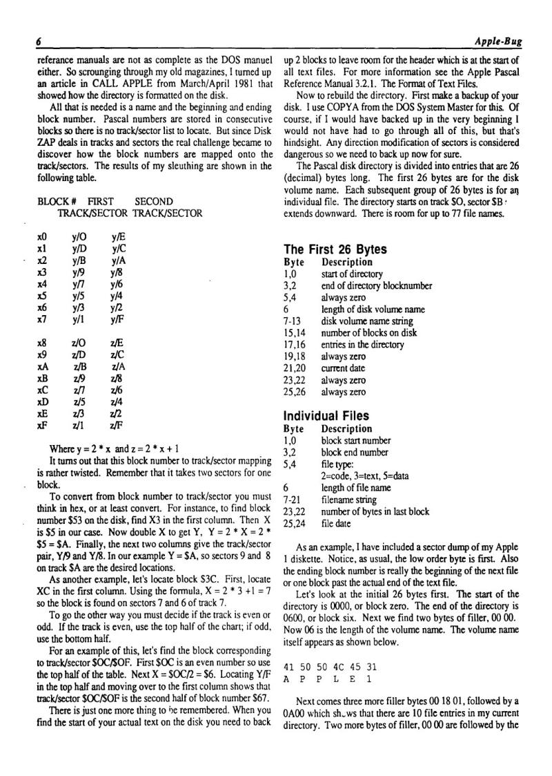 89.10 apple bug — page 6