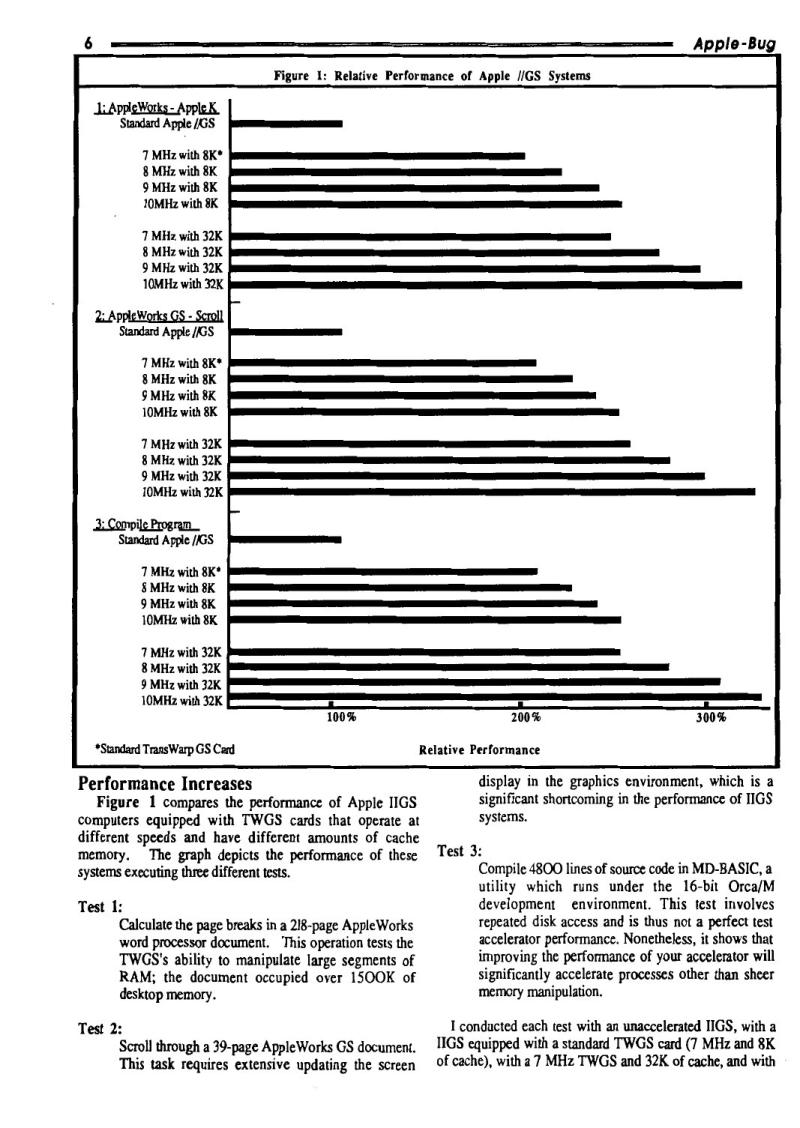 91.06 apple bug — page 6
