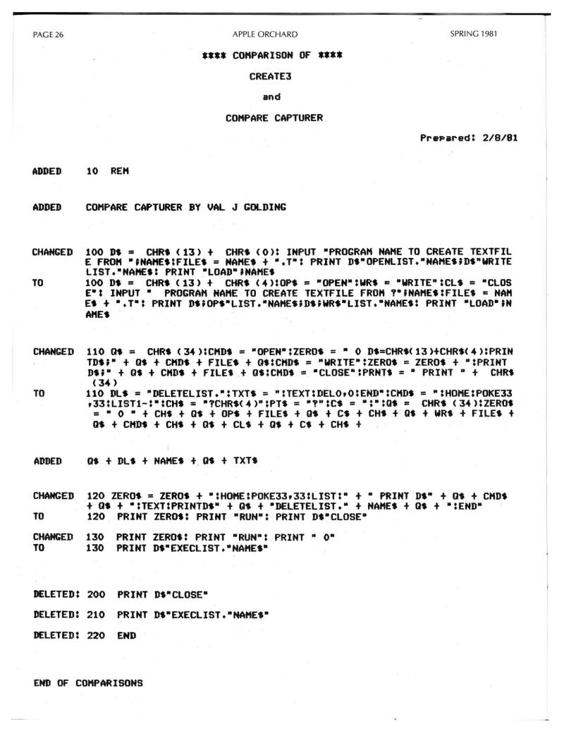 Apple Orchard v2n1 1981 Spring — page 28