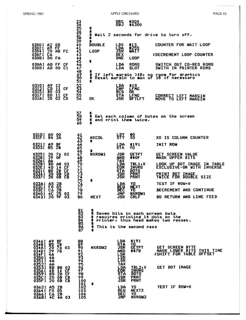 Apple Orchard v2n1 1981 Spring — page 35