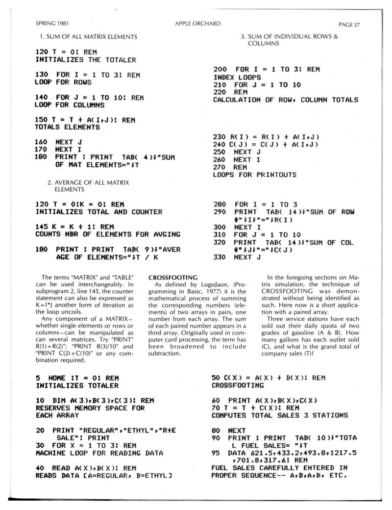 Apple Orchard v2n1 1981 Spring — page 39