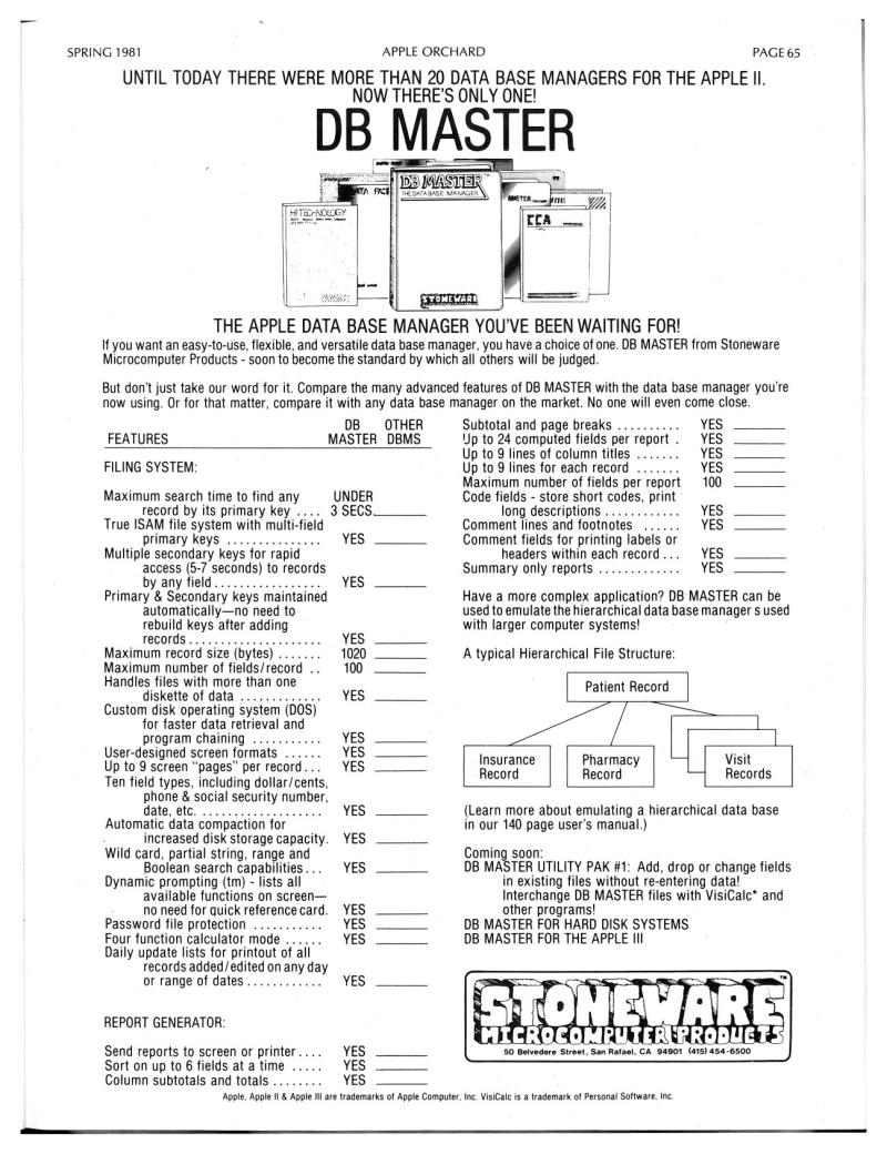 Apple Orchard v2n1 1981 Spring — page 67