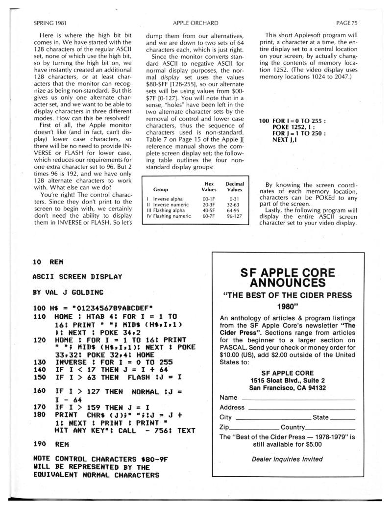 Apple Orchard v2n1 1981 Spring — page 77
