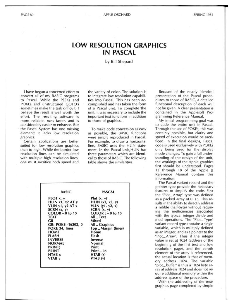 Apple Orchard v2n1 1981 Spring — page 82
