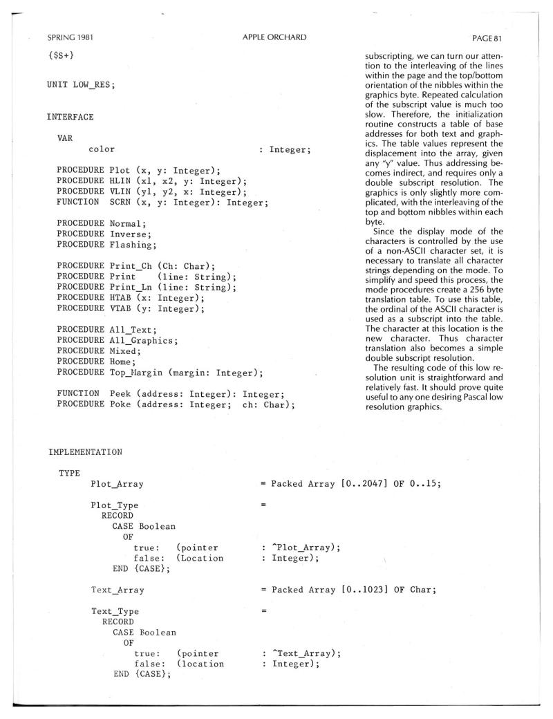 Apple Orchard v2n1 1981 Spring — page 83