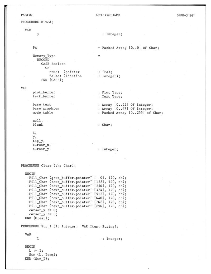 Apple Orchard v2n1 1981 Spring — page 84