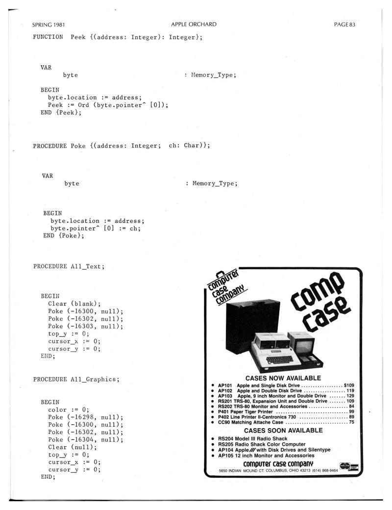 Apple Orchard v2n1 1981 Spring — page 85