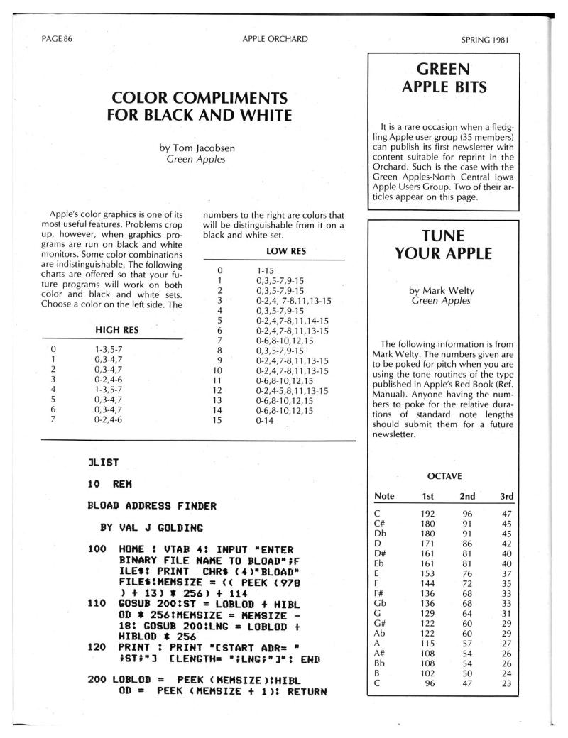Apple Orchard v2n1 1981 Spring — page 88