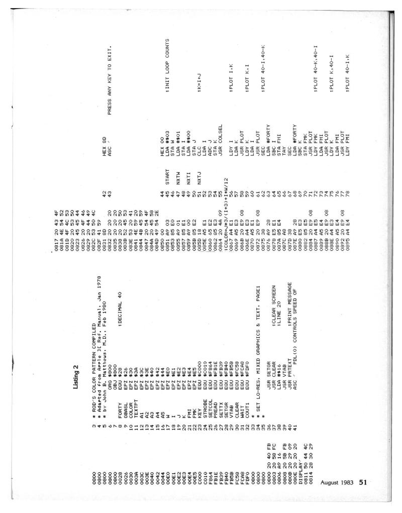 Apple Orchard v4n5 1983 Aug — page 55