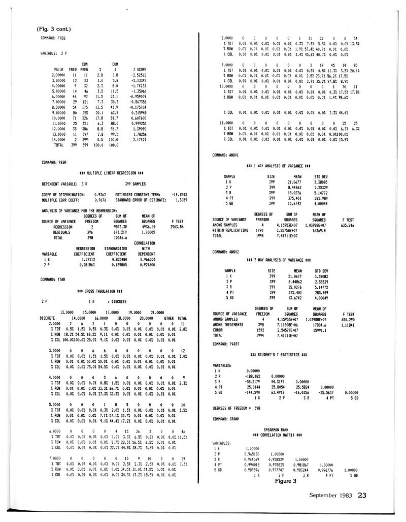 Apple Orchard v4n6 1983 Sep — page 29