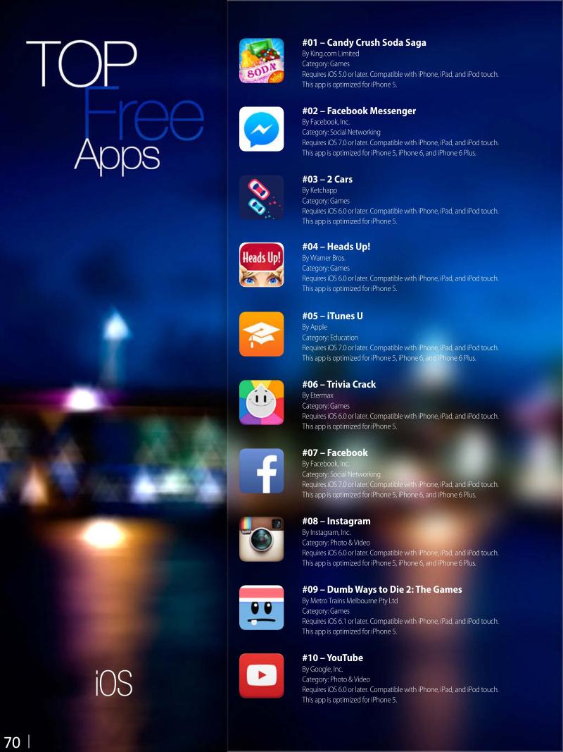 AppleMagazine December 5 2014 — page 70