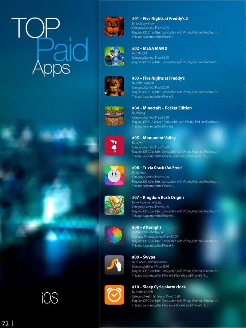 AppleMagazine December 5 2014 — page 72