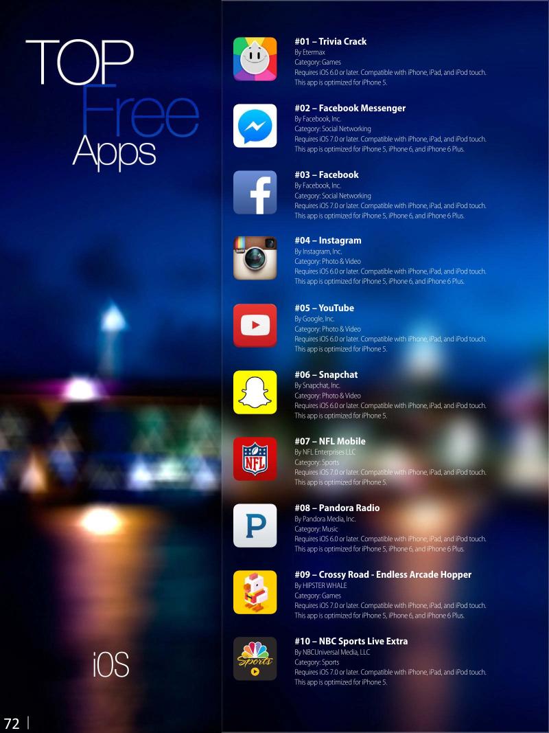 AppleMagazine February 13 2015 USA — page 72