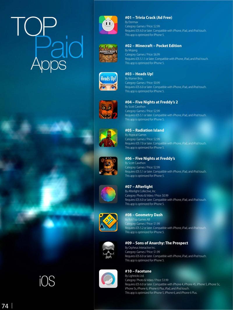 AppleMagazine February 13 2015 USA — page 74