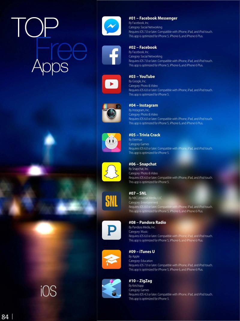 AppleMagazine February 20 2015 USA — page 84