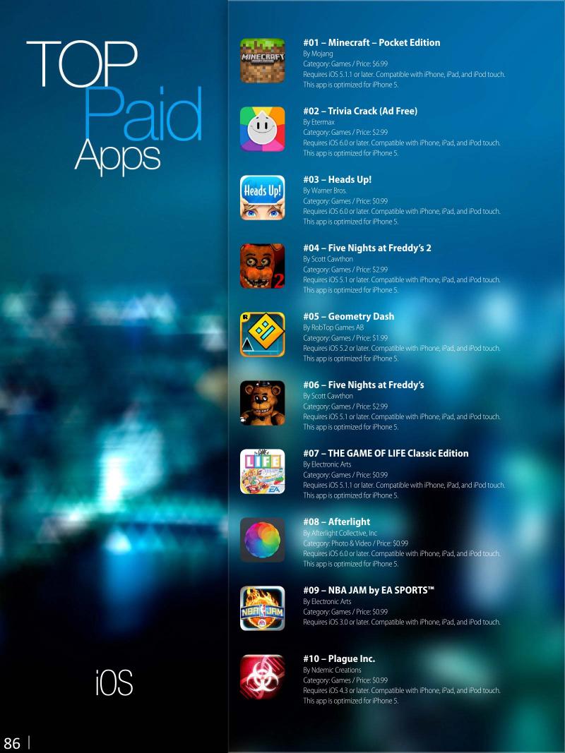 AppleMagazine February 20 2015 USA — page 86