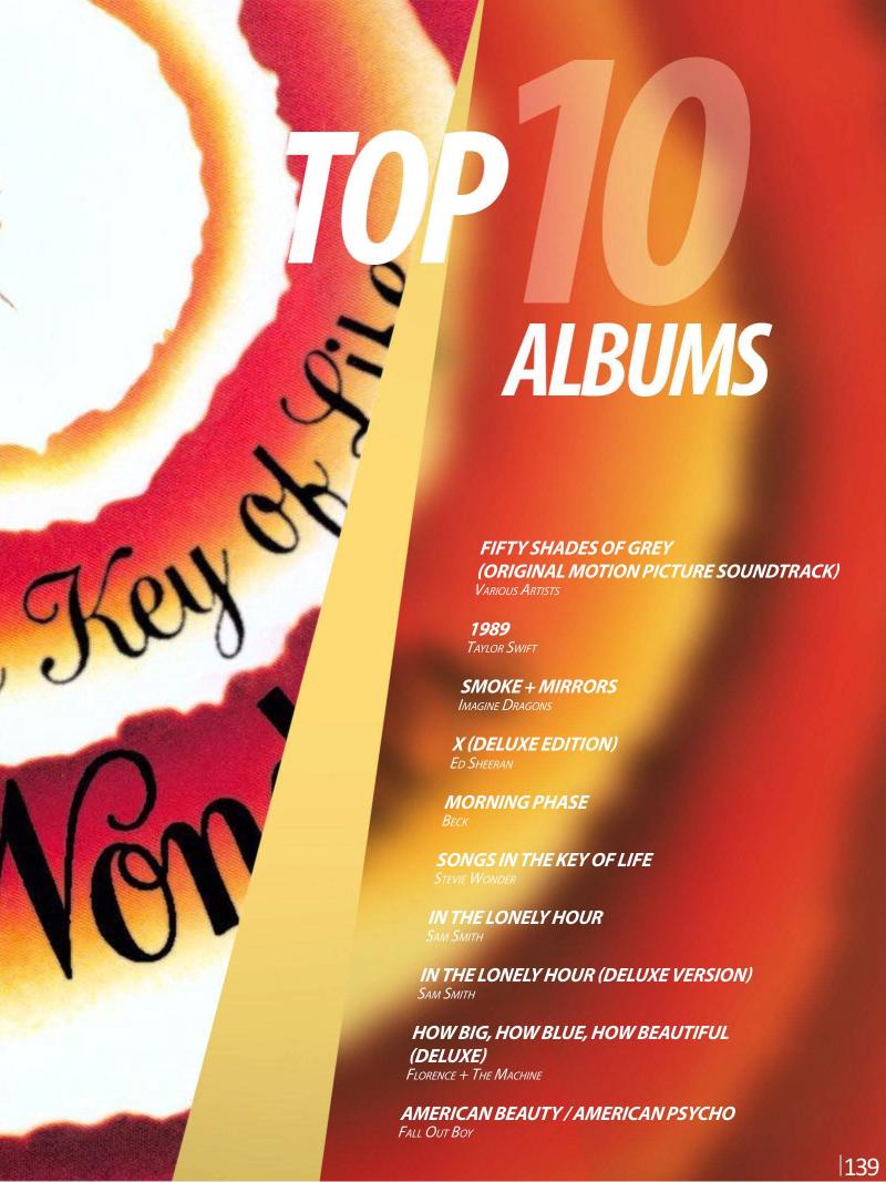 AppleMagazine February 20 2015 USA — page 139