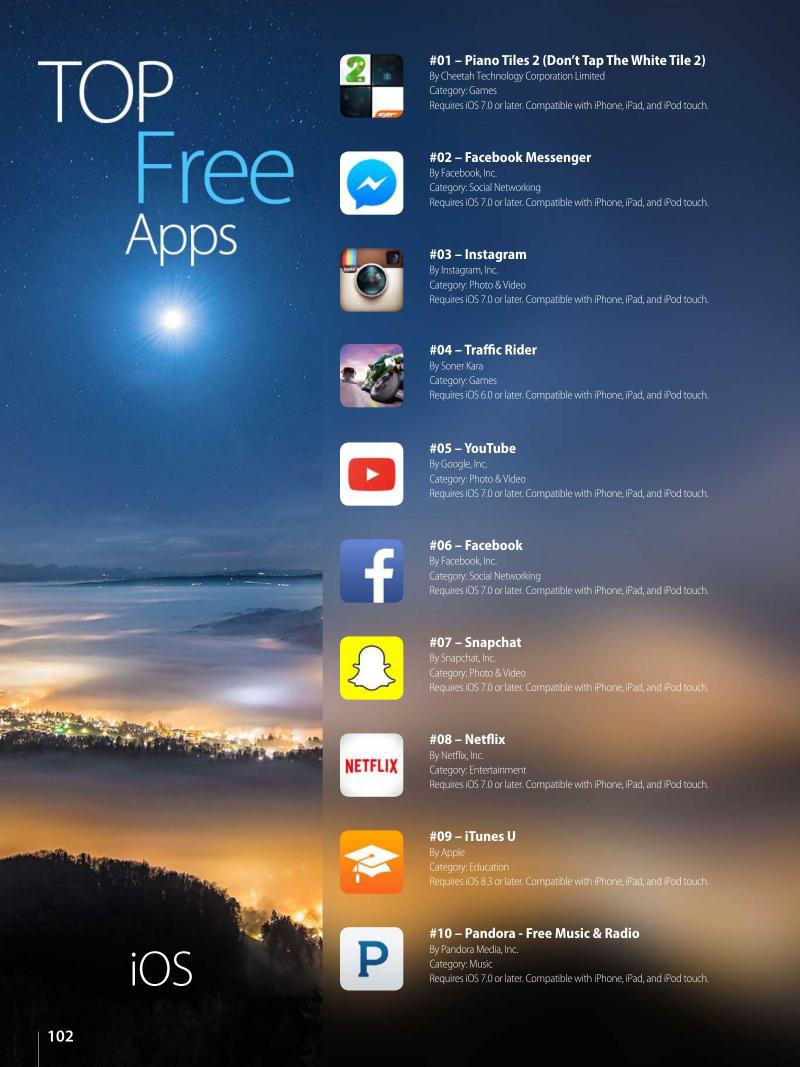 AppleMagazine January 15 2016 — page 102