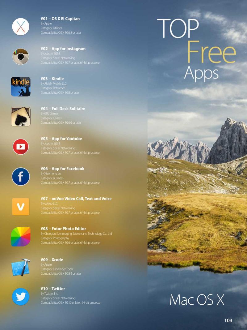 AppleMagazine January 15 2016 — page 103