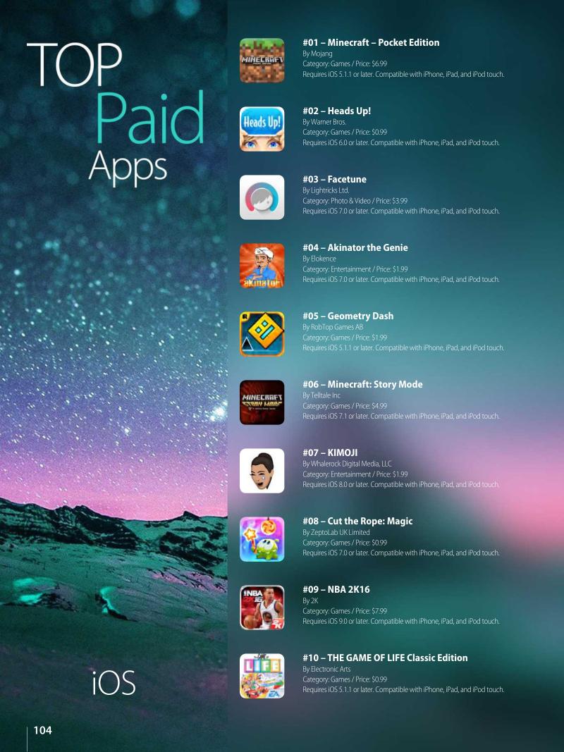 AppleMagazine January 15 2016 — page 104