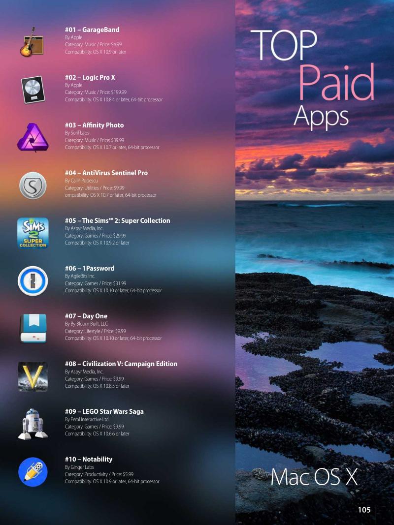 AppleMagazine January 15 2016 — page 105