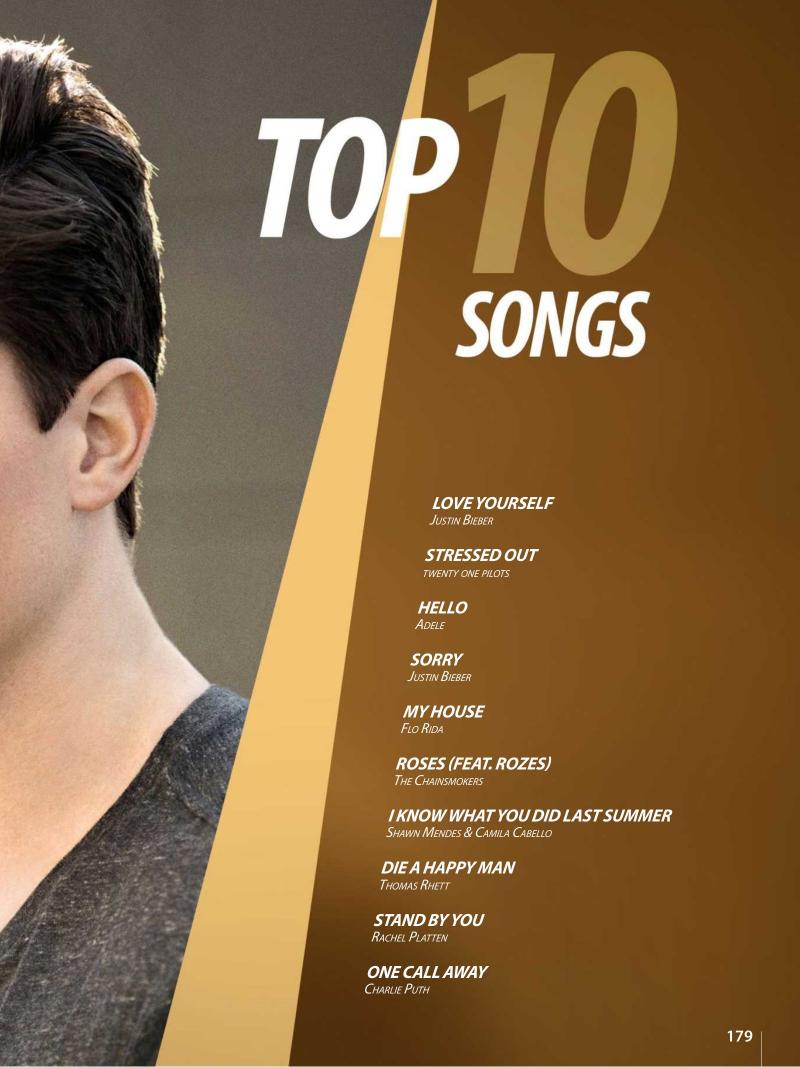 AppleMagazine January 15 2016 — page 179