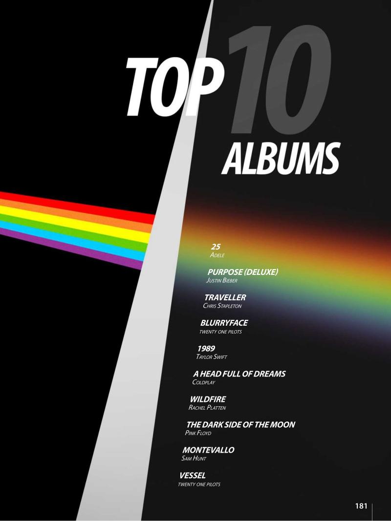 AppleMagazine January 15 2016 — page 181