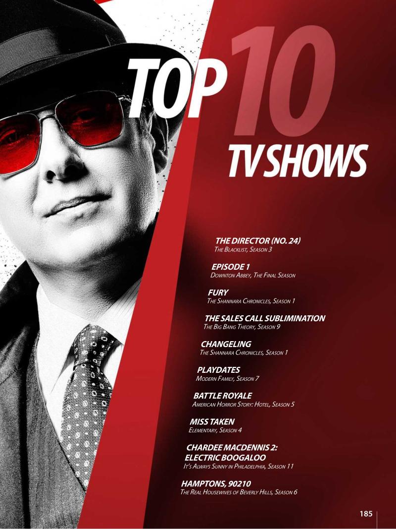 AppleMagazine January 15 2016 — page 185